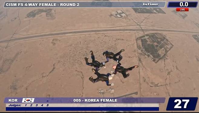 지난 18일(현지시간), 카타르 도하 쇼크핫 기지 상공에서 특전사 소속 여군 대표팀이 상호활동 강하를 실시하고 있다. 특전사 제공