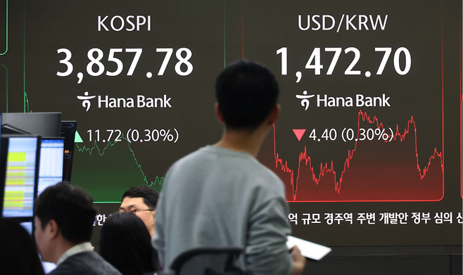 코스피가 외인·기관 동반 순매수 유입으로 3850선을  회복한 가운데 25일 하나은행 딜링룸에 시세가 안내되고 있다. [이승환 기자]