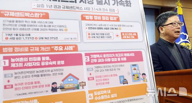 [세종=뉴시스] 강종민 기자 = 정병규 국무조정실 규제혁신기획관이 지난달 28일 세종시 정부세종청사에서 규제샌드박스 법령정비 추진현황 점검 결과를 발표하고 있다. 2025.03.04. ppkjm@newsis.com