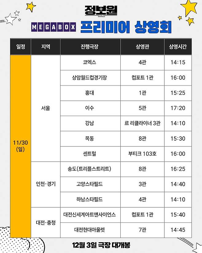 사진제공=엔에스이엔엠