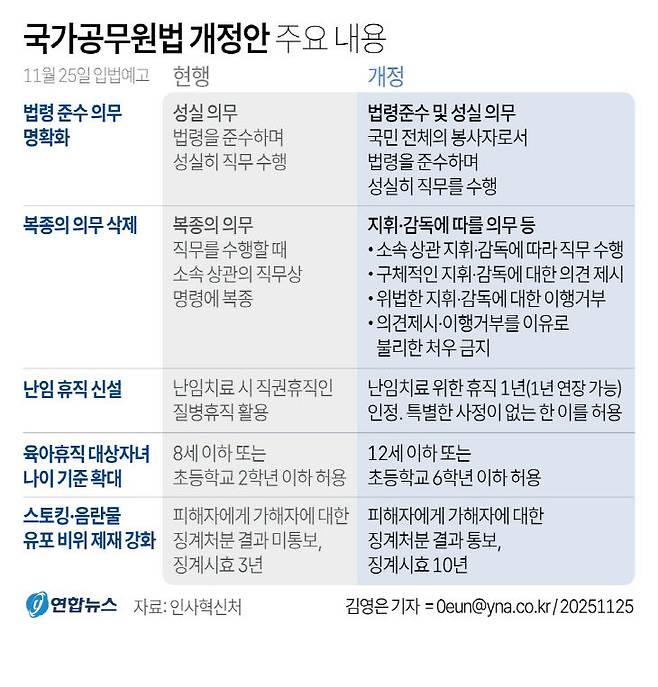 사진=연합뉴스