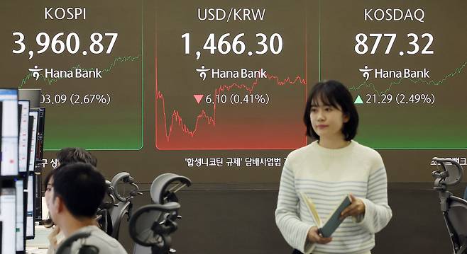 26일 오후 서울 중구 하나은행 딜링룸 전광판에 코스피 지수가 전 거래일 대비 103.09포인트(2.67%) 오른 3960.87을 나타내고 있다. /뉴스1