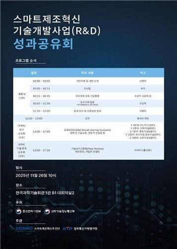 '딥러닝으로 섬유원단 결함 검사' 스마트제조혁신 기업