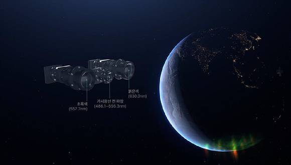 오로라를 광시야로 관측할 수 있는 로키츠. 누리호 4차 발사때 우주로 배치된다. [사진=천문연]