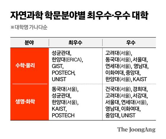 김영옥 기자