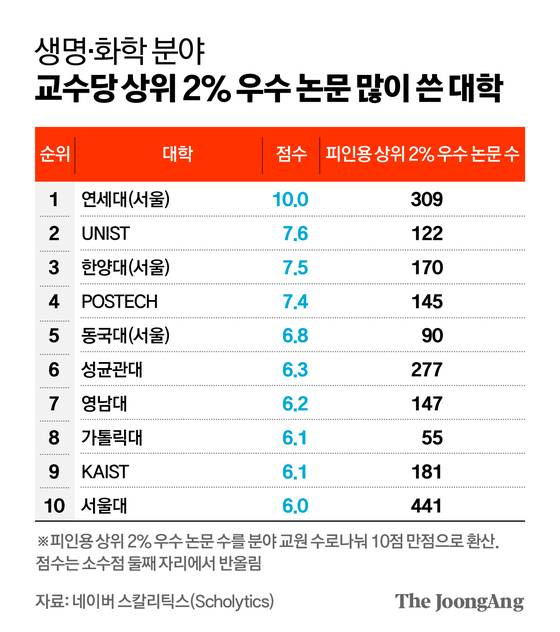 김영옥 기자