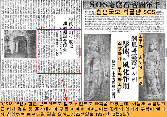 조선일보 1937년 12월2일자. “일제강점기(1913~15)에 석굴암에 콘크리트 돔을 씌웠지만 동해로부터 흘러들어오는 운무과 습기 때문에 석굴암이 물바다가 되었다”고 전했다.