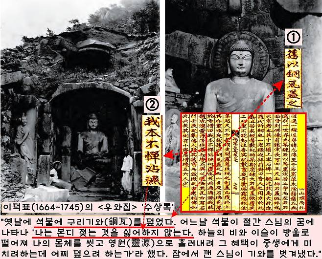 석굴암은 꼭 습기 없이 보존해야 할까. 석굴암에 구리 기와를 얹었더니 석불이 나타나 “난 본래 젖는 것을 싫어하지 않는다. 하늘의 비와 이슬이 방울로 떨어져 나의 몸체를 씻고 영원(靈源)으로 흘러내려 그 혜택이 중생들에게 미치려하는데 어찌 이를 덮으려 하느냐”고 질책했다는 일화가 전해진다.