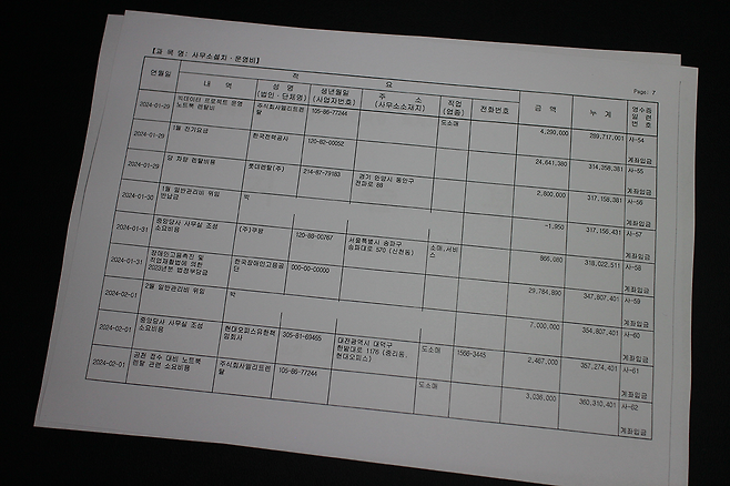 2024년 국민의힘 회계보고 중 ‘장애인고용촉진 및 직업재활법에 의한 2023년분 법정부담금’ 2,978만 4,890원 납부 내역