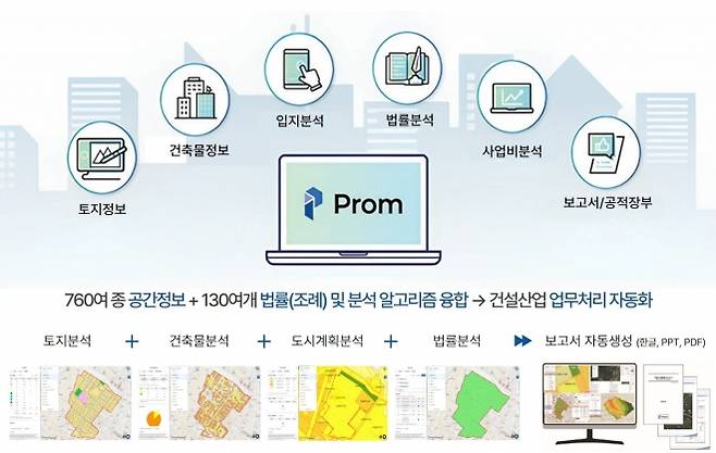 건설산업 업무의 디지털화 기술을 선도하는 ㈜인프라시프트.