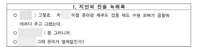 배우 고(故)김새론의 지인들 녹취록 중 일부. ⓒA씨 측 제공&nbsp;