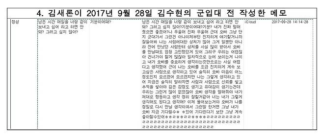 ▲ 김새론 측이 공개한 증거. 출처| 김새론 모친