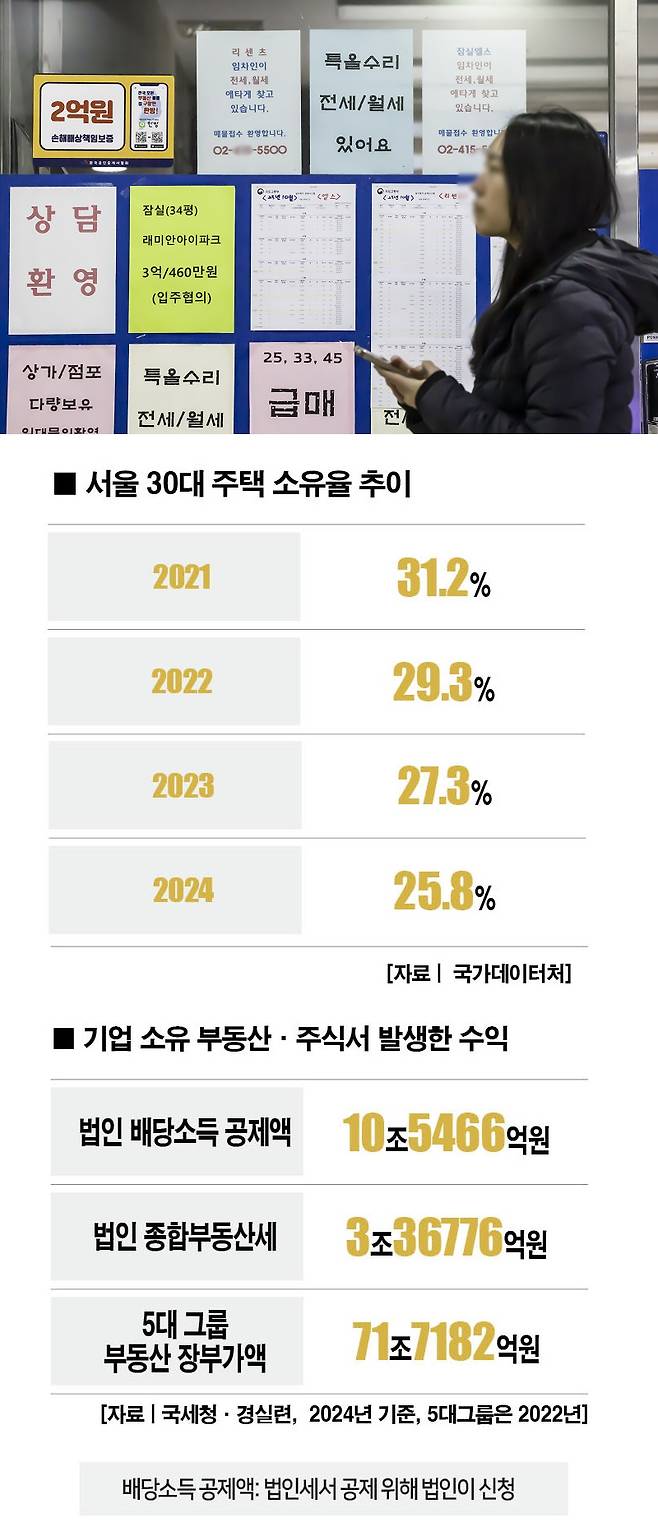 [사진 | 뉴시스]