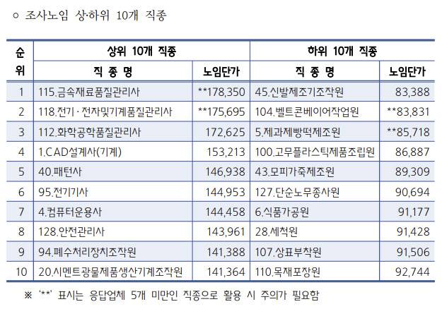 사진=중소기업중앙회
