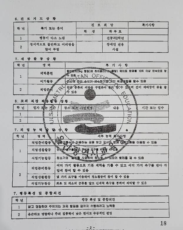 반구대병원 사망 피해자인 지적장애인 김도진(가명)씨의 특수학교 전공과 생활기록부. 2학년 때 부모가 ‘장애인 전용시설’을 희망한다고 적었으나, 그는 장애인시설 대신 정신병원에 입원했다. 유족 제공
