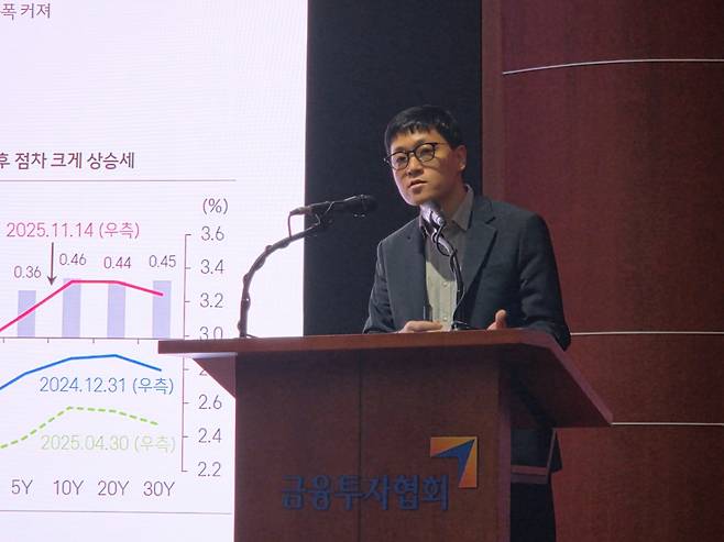 김지만 삼성증권 수석연구원은 27일 서울 영등포구 여의도 금투센터에서 열린 채권포럼에서 발표하고 있다. /사진=배한님 기자
