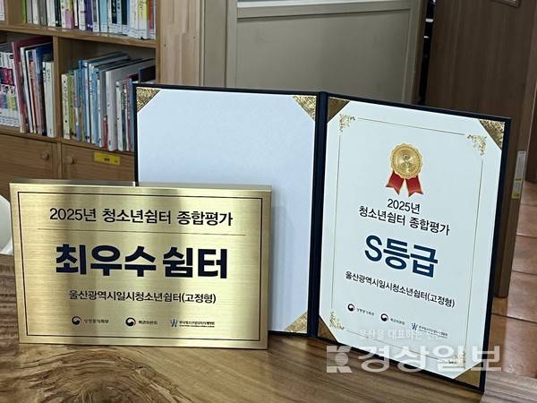 최우수기관 증서 및 현판 사진. 울산시일시청소년쉼터 제공