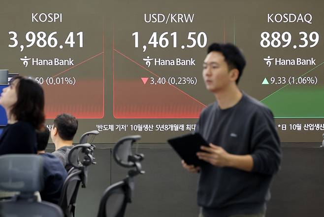 28일 서울 중구 하나은행 딜링룸 현황판에 코스피·코스닥 지수가 표시되고 있다. /연합뉴스