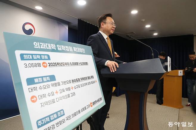 조규홍 보건복지부 장관이 지난해 2월 6일 정부서울청사에서 의대 정원을 2000명 늘리는 방안을 발표하고 있다. 당시 복지부는 의사 인력을 2035년까지 1만 명 늘리기 위해 2006년부터 3058명으로 유지돼 온 의대 정원을 5058명으로 확대하겠다고 밝혔다. 동아일보DB