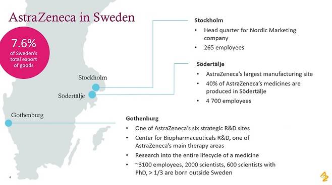스웨덴을 기반으로 한 다국적 제약회사 아스트라제네카. (AstraZeneca)