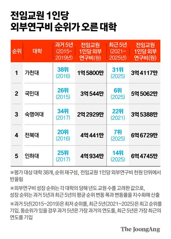 김영옥 기자
