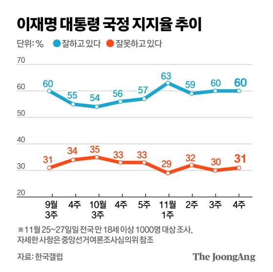 김경진 기자