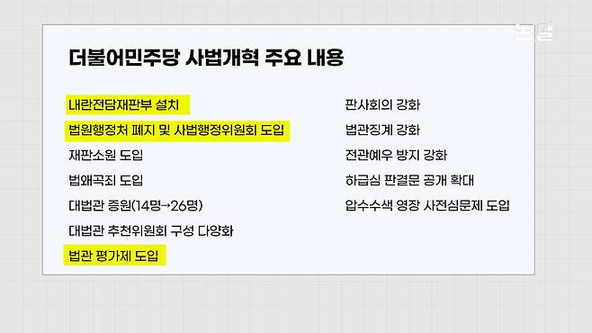 [논썰] 사법부가 ‘흉기’임을 확인한 1년...사법개혁이 위헌? 5가지 반박. 한겨레TV
