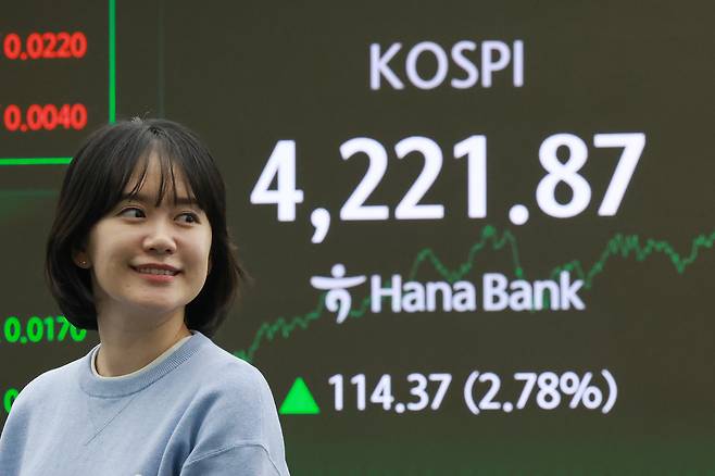 코스피가 4200선을 돌파하며 마감한 지난 3일 서울 중구 하나은행 본점 딜링룸에서 딜러가 업무를 보고 있다. [연합]