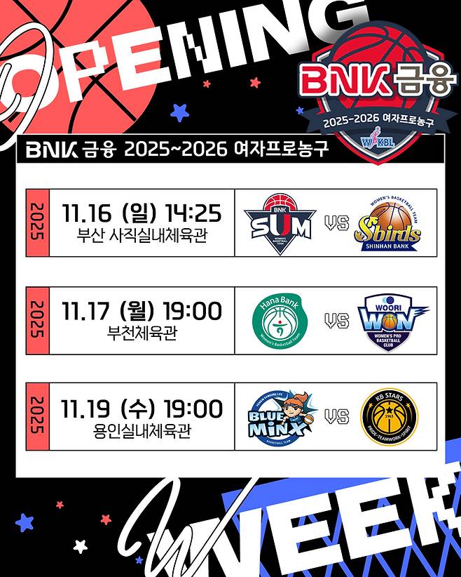 WKBL은 2025~2026시즌 BNK 썸과 신한은행의 공식 개막전을 시2025~2026시즌 작으로 약 5개월간의 대장정에 돌입한다. 사진 | WKBL