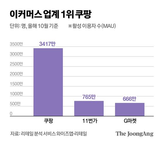 박경민 기자