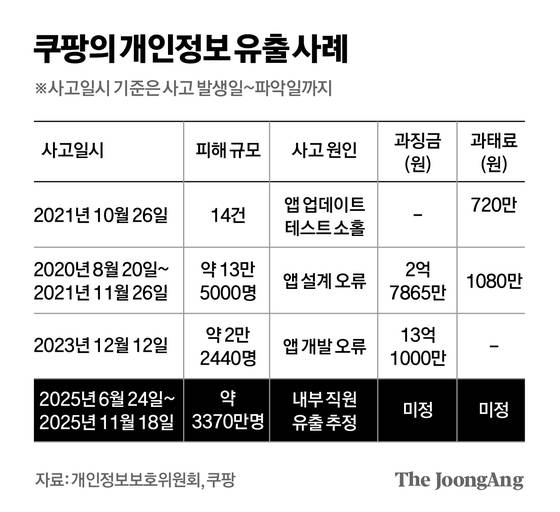 박경민 기자