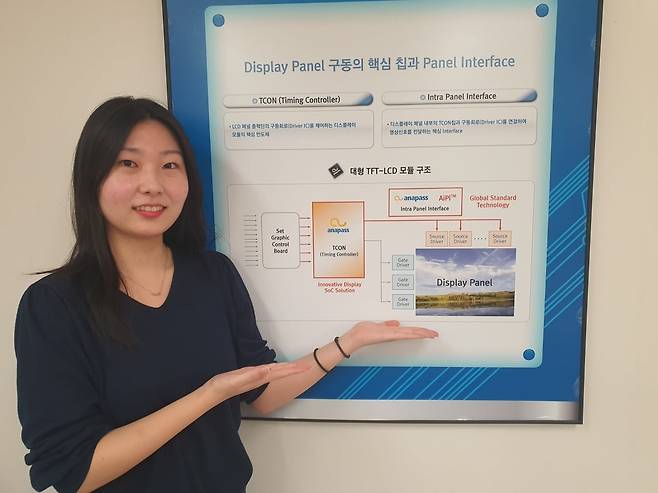 김민주 사원이 회사 기술에 대한 설명을 하고 있다. 윤현주 기자