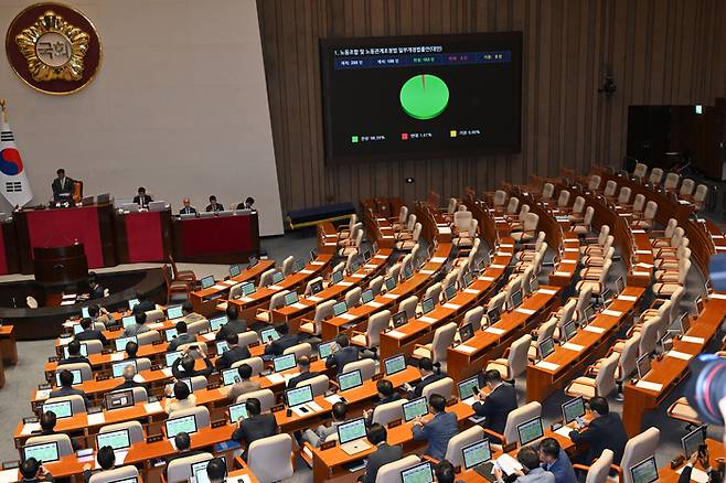 지난 8월 국회 본회의에서 ‘노동조합 및 노동관계조정법 일부개정법률안(노란봉투법)’이 통과되는 모습. [이충우 기자]