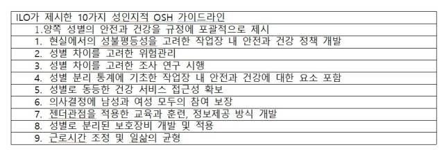 ⓒILO(2013), (<10 Keys for Gender Sensitive OSH Practice – Guidelines for Gender Mainstreaming in Occupational Safety and Health>