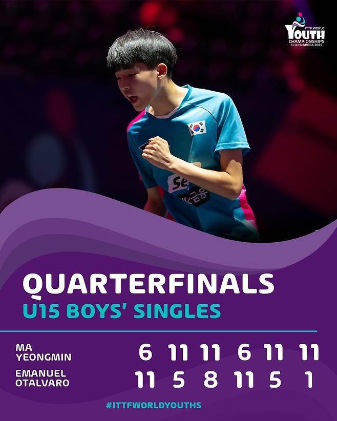 탁구 세계청소년선수권 8강을 통과한 마영민 [ITTF SNS 캡처. 재판매 및 DB 금지]