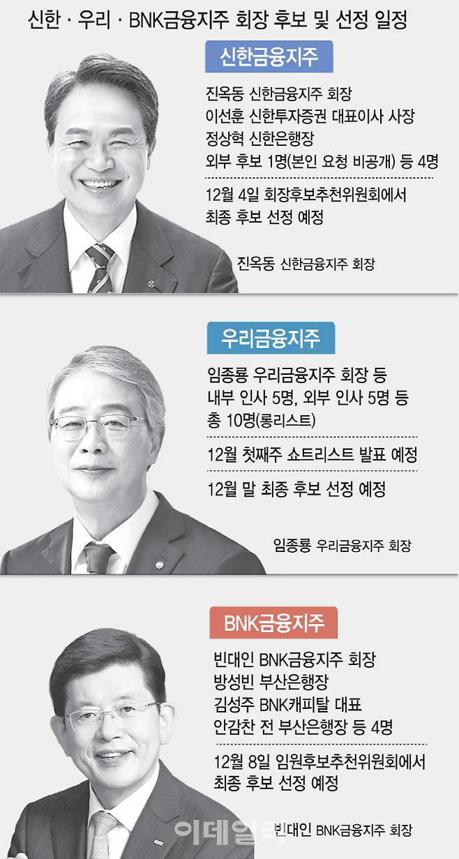 [이데일리 김일환 기자]