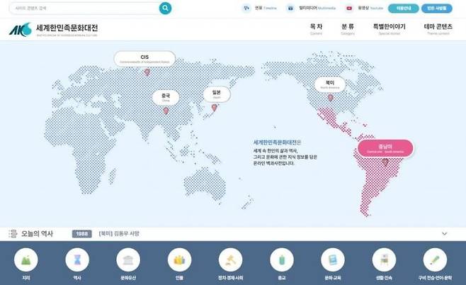 세계한민족문화대전 누리집 이미지