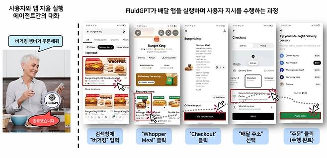 오토폰팀의 '플루이드GPT' 서비스 예시