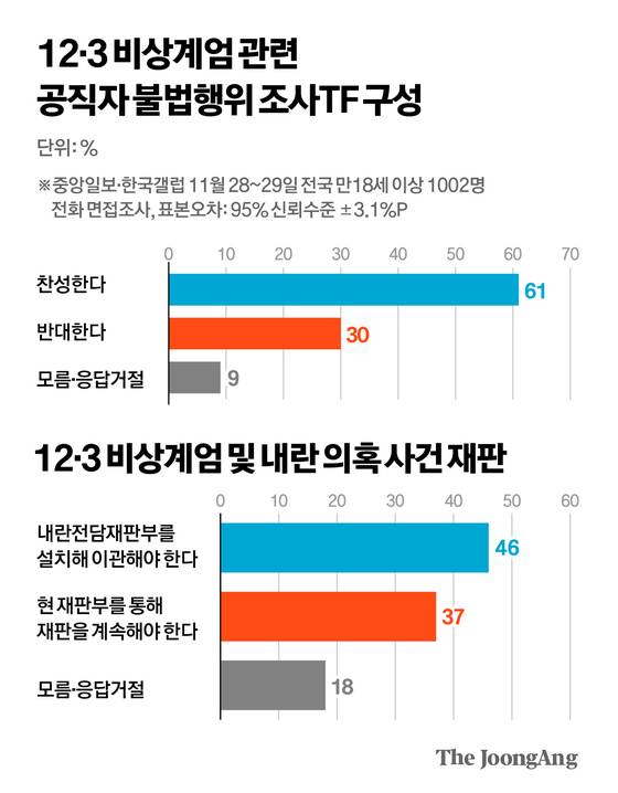 정근영 디자이너