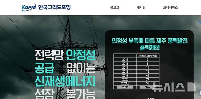 [나주=뉴시스] 전력거래소 사내벤처에서 출발한 1호 분사창업기업 ㈜한국그리드포밍이 핵심 역할을 맡은 가운데, 재생에너지 계통 안정화 기술인 '그리드포밍(Grid-Forming) 인버터'의 대규모 실증과 국제 공동연구가 본격 추진되고 있다. (사진=한국그리드포밍 제공) photo@newsis.com *재판매 및 DB 금지