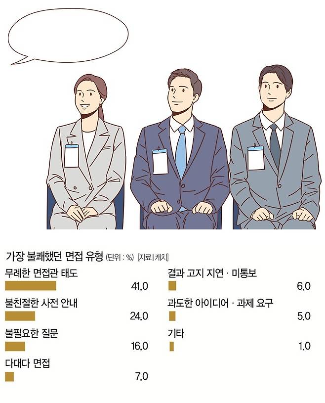 [일러스트｜게티이미지뱅크]