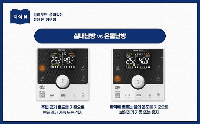 실내난방 VS 온돌난방 [경동나비엔 공식 SNS 갈무리. 재판매 및 DB 금지]
