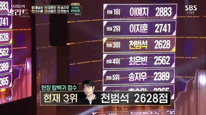 ⓒSBS '우리들의 발라드'