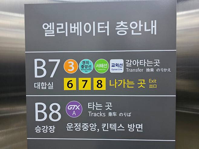 대곡역 GTX-A 하차 이후 외부로 향하는 엘리베이터 안내 사진. 승강장은 지하 8층, 대합실 및 갈아타는 곳은 지상 2층까지 엘리베이터를 이용해야만 한다.