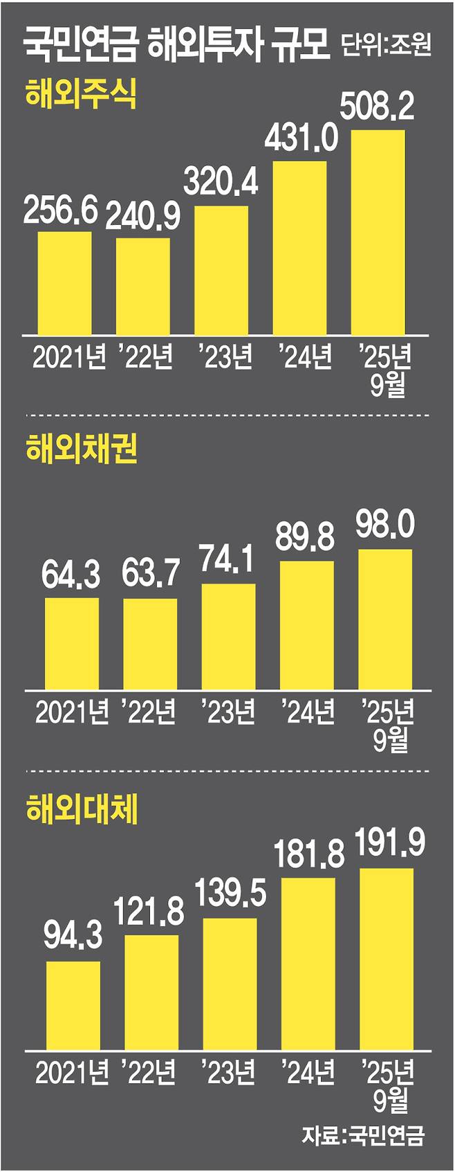 [이데일리 김정훈 기자]