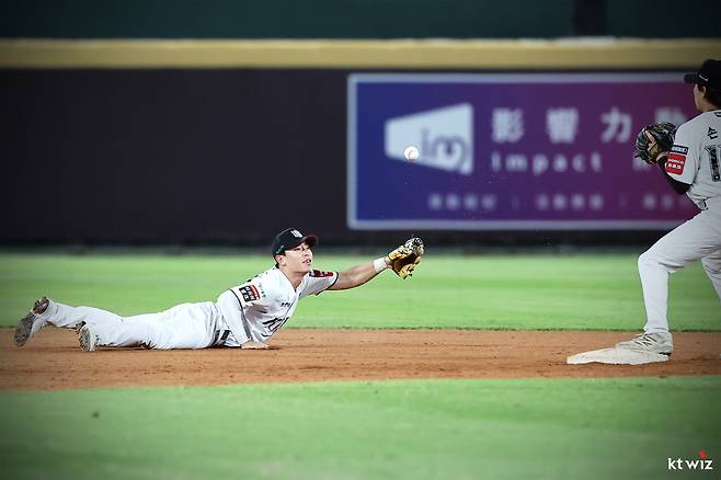 사진제공=KT 위즈