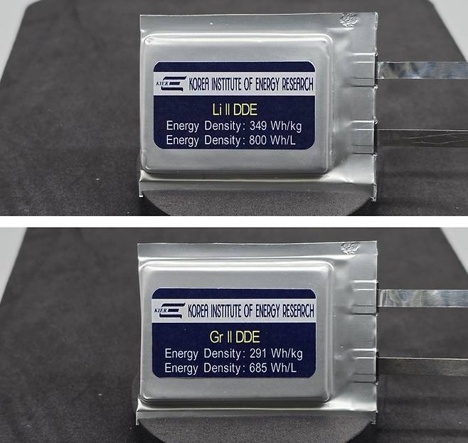 개발한 기술로 제조한 파우치형 전지. 위는 리튬금속 음극적용 전지, 아래는 흑연음극 적용 전지.