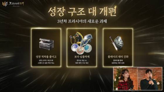 성장 구조 개편