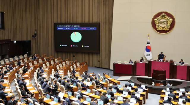 2일 서울 여의도 국회에서 열린 제429회국회(정기회) 제14차 본회의에서 지역의사의 양성 및 지원 등에 관한 법률안(대안)이 찬성 217표로 통과되고 있다. 뉴스1