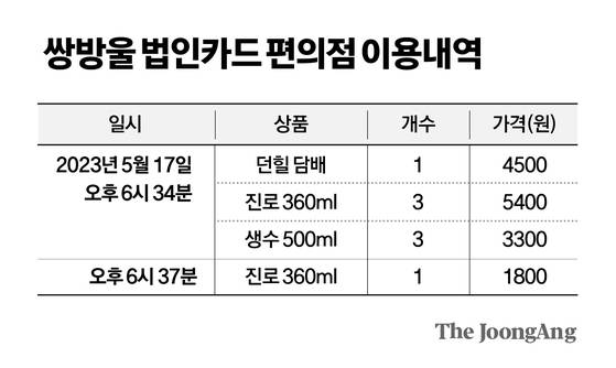 김지윤 기자